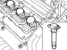 Introduction - PETROL INJECTION SYSTEM