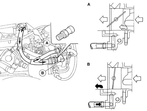 Crankcase vapour/gas recirculation system