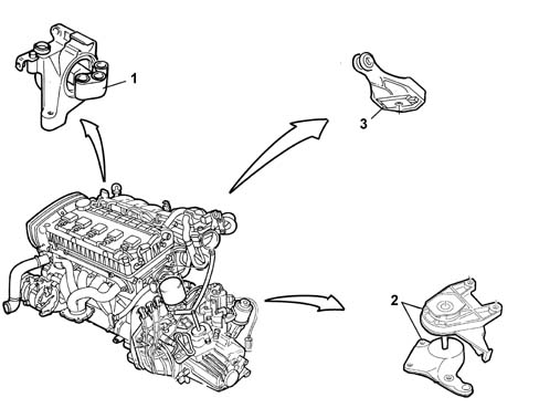 Introduction - POWER UNIT SUPPORTS