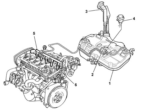 Introduction - FUEL TANK AND PIPES
