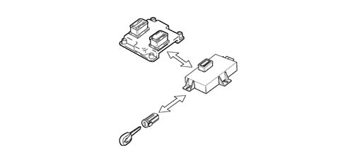 Introduction - PETROL INJECTION SYSTEM