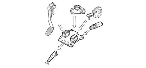 Introduction - PETROL INJECTION SYSTEM