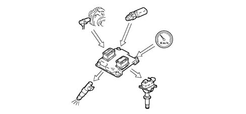 Introduction - PETROL INJECTION SYSTEM
