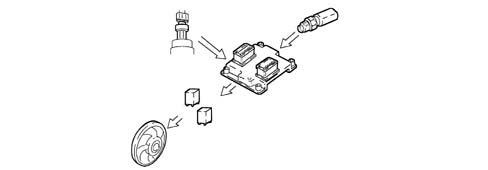 Introduction - PETROL INJECTION SYSTEM