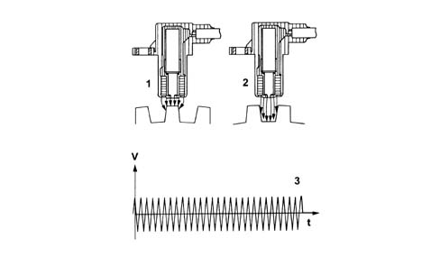 Introduction - PETROL INJECTION SYSTEM