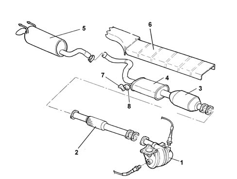 Introduction - EXHAUST PIPES AND SILENCERS