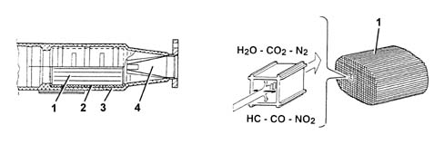 Exhaust emission control system