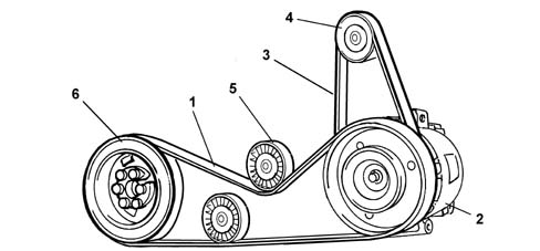 Introduction - VARIOUS ENGINE COMPONENT CONTROLS