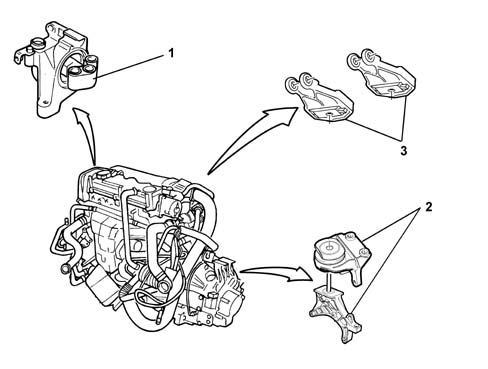 Introduction - POWER UNIT SUPPORTS