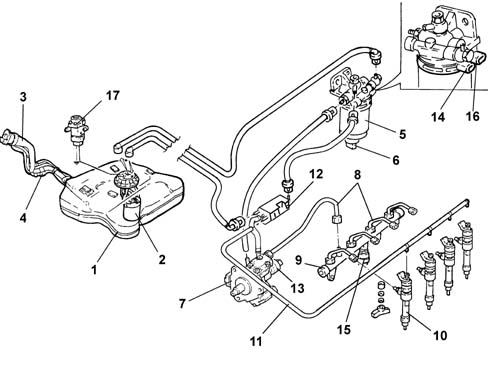 Introduction - FUEL TANK AND PIPES