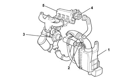 Introduction - ENGINE AIR SUPPLY CIRCUIT