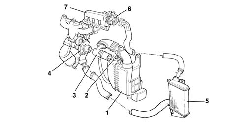 Introduction - ENGINE AIR SUPPLY CIRCUIT