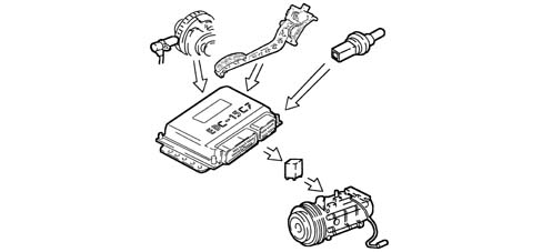 Introduction - DIESEL FUEL INJECTION