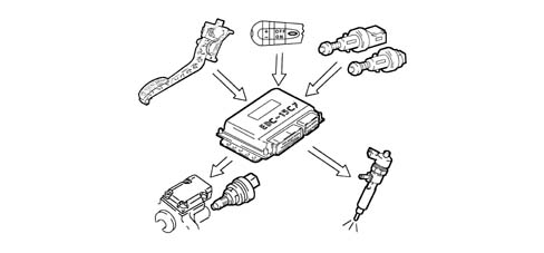 Introduction - DIESEL FUEL INJECTION