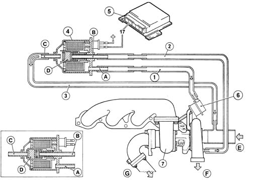 Introduction - ENGINE TURBOCHARGING SYSTEM
