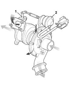 Introduction - ENGINE TURBOCHARGING SYSTEM