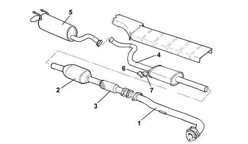 Introduction - EXHAUST PIPES AND SILENCERS