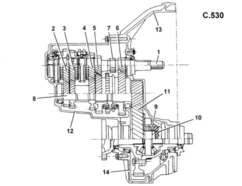 Introduction - GEARBOX