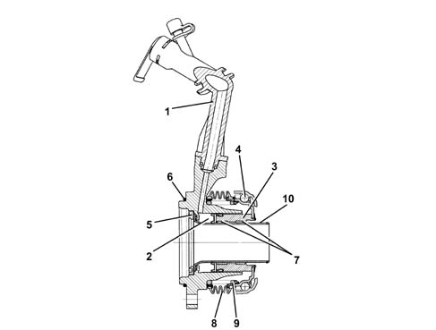 Introduction - GEARBOX