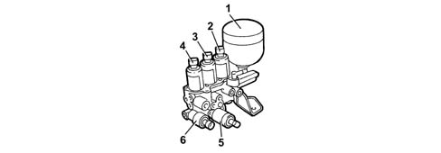 Introduction - GEARBOX