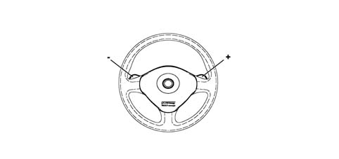 Introduction - GEARBOX
