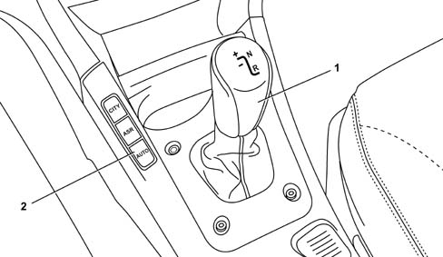 Introduction - GEARBOX