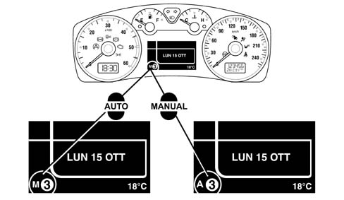 Introduction - GEARBOX