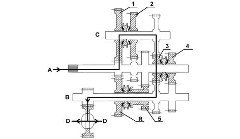 Introduction - GEARBOX