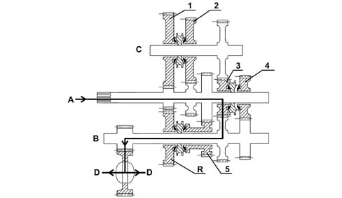 Introduction - GEARBOX