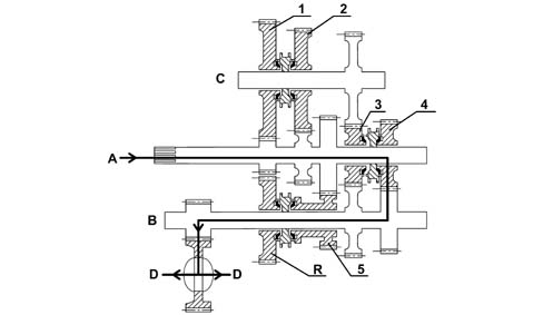 Introduction - GEARBOX