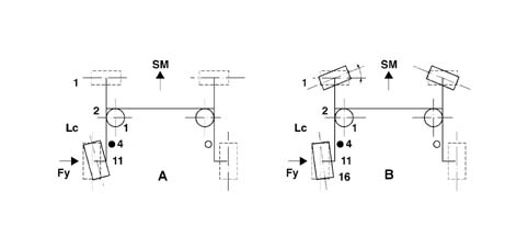 Introduction - SUSPENSION AND WHEELS