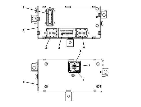Multi-function components