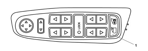 Multi-function components