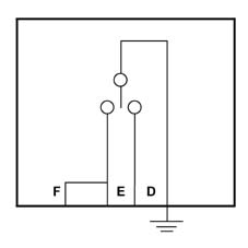 Multi-function components