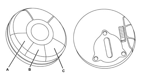 Multi-function components