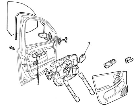 Multi-function components