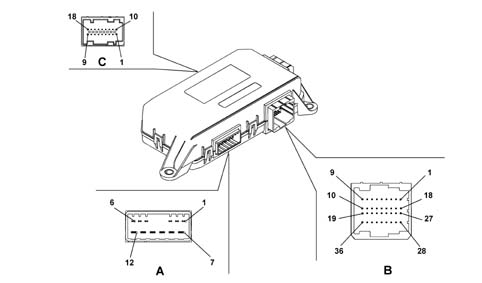 Multi-function components