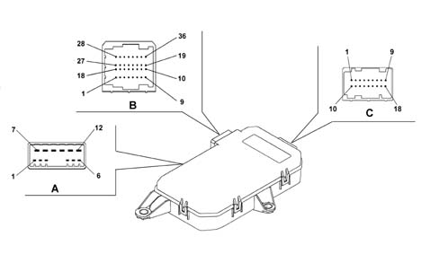 Multi-function components