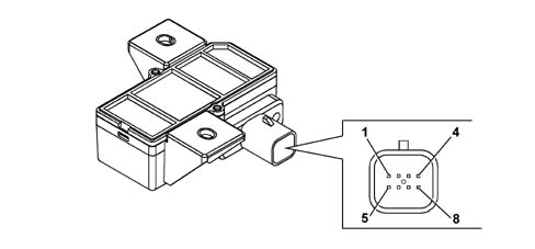 Multi-function components
