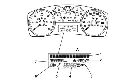 Introduction - INSTRUMENT PANEL