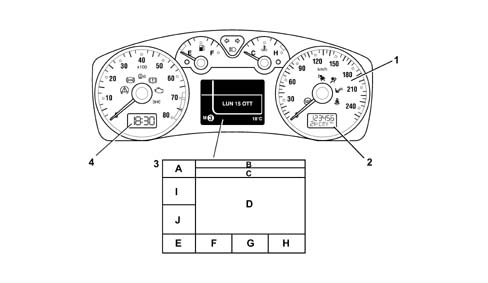 Introduction - INSTRUMENT PANEL