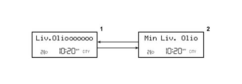 Introduction - INSTRUMENT PANEL