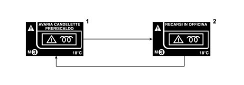 Introduction - INSTRUMENT PANEL