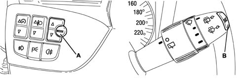 Introduction - INSTRUMENT PANEL