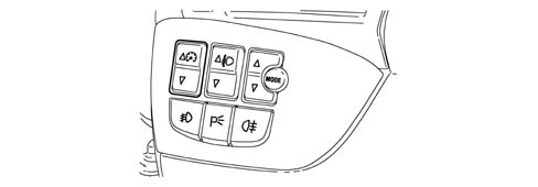 Introduction - INSTRUMENT PANEL