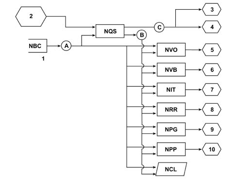 Introduction - INSTRUMENT PANEL