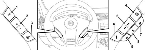 Intergrated control system (ics) panel