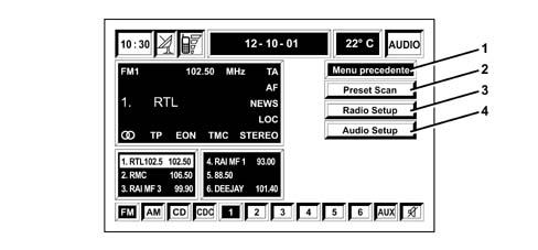 Intergrated control system (ics) panel