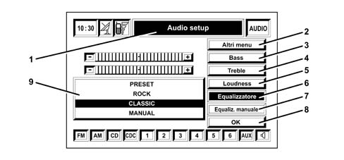 Intergrated control system (ics) panel
