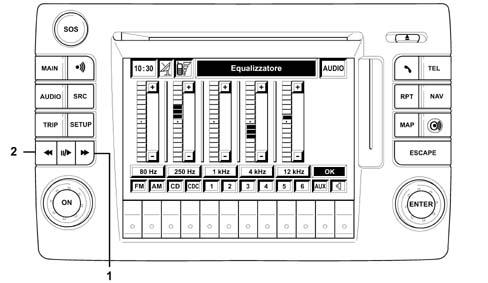 Intergrated control system (ics) panel